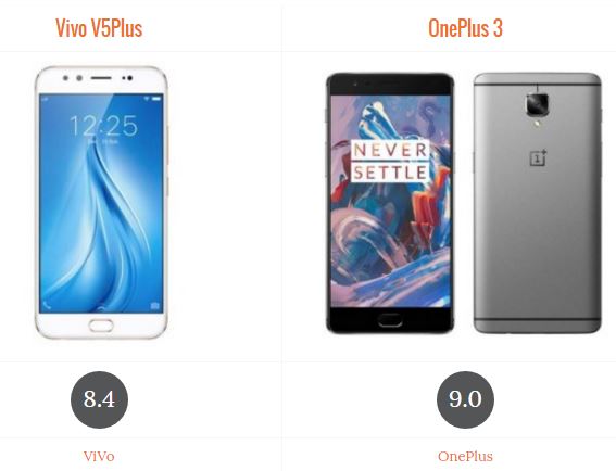 Vivo V5Plus vs OnePlus 3