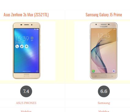 Asus Zenfone 3s Max (ZC521TL) vs Samsung Galaxy J5 Prime