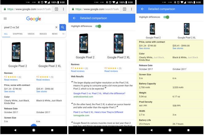 Soon Google Search will Display the Product Comparison