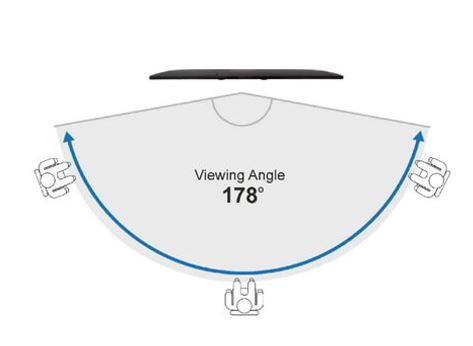 wide viewing angle of 178 degrees
