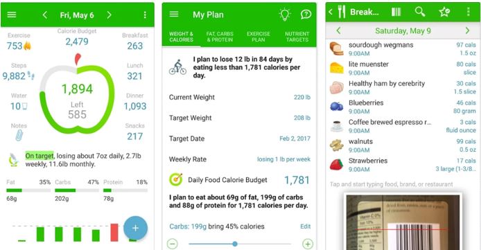 Calorie Counter – MyNetDiary Nutrition apps