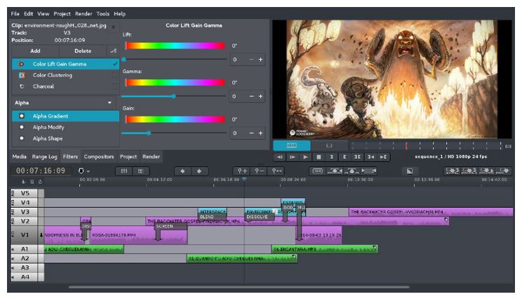 open source video editor