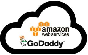 GoDaddy migrating its vast infrastructure on AWS (Amazon Web Services