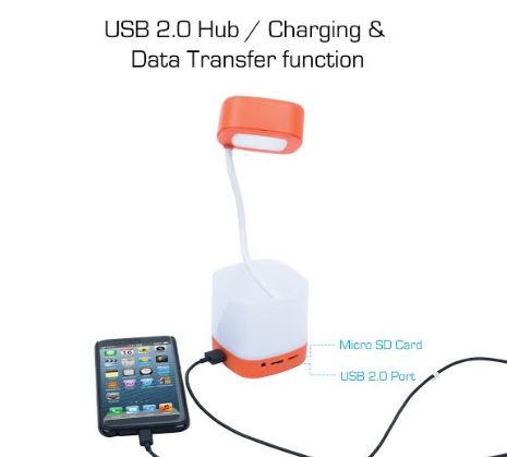 toreto glare mobile charger
