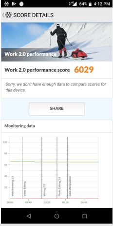 Asus zenfone Max Pro M1 3D benchmark score
