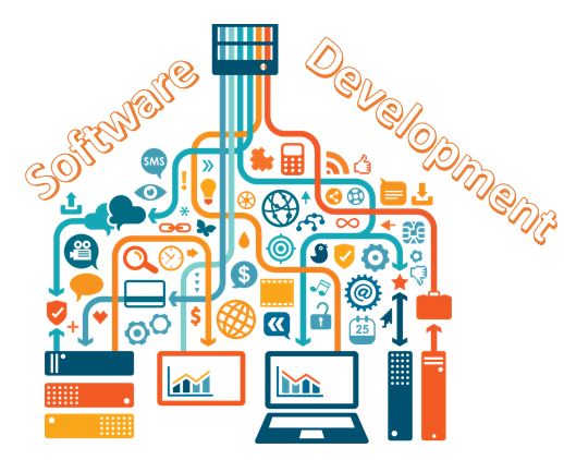 The Advantages of Software Development in Business Growth