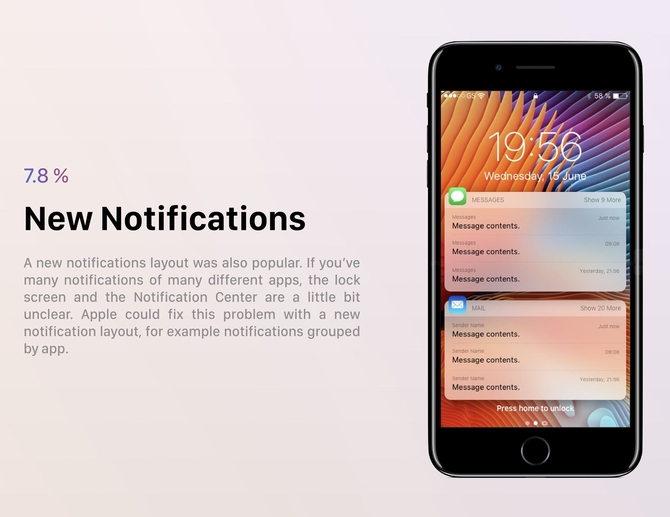 Apple iOS 12 notifications