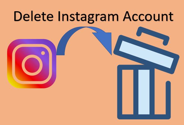 how to delete instagram account permanently