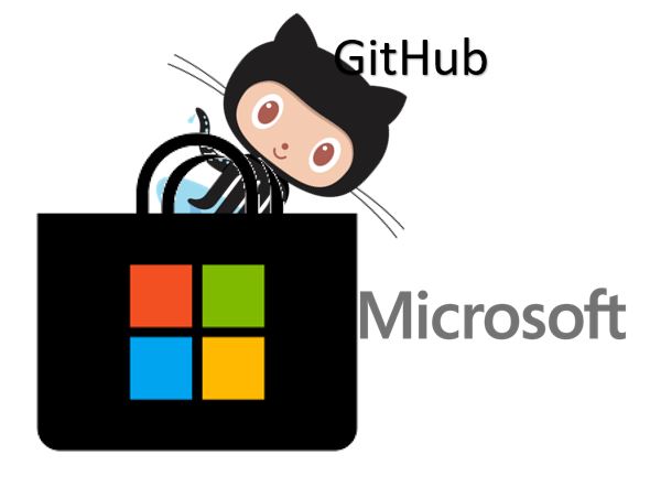 Microsoft is all set to purchase GitHub