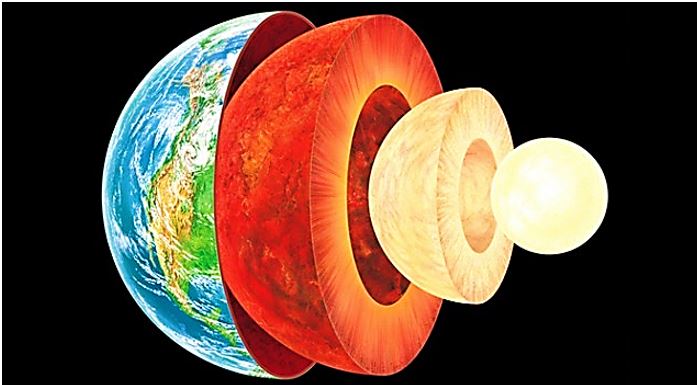 what happens if the earth core cooled down