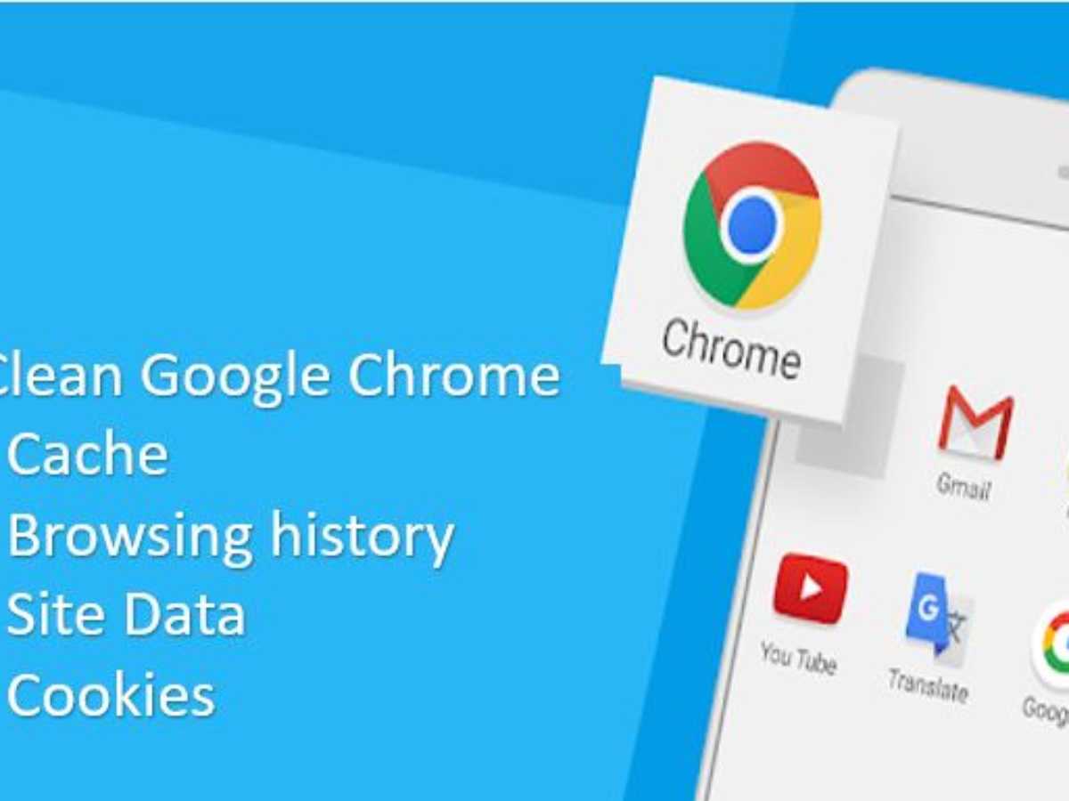 Google Chrome карты