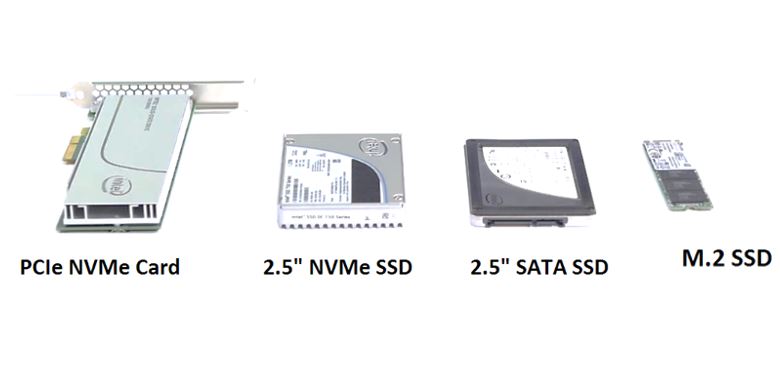 How to choose a hard SSD buying guide - H2S