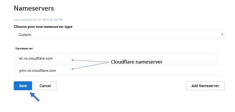 Finally added cloudflare namer servers to godaddy