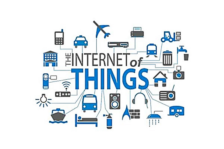 What is internet of things (IOT)