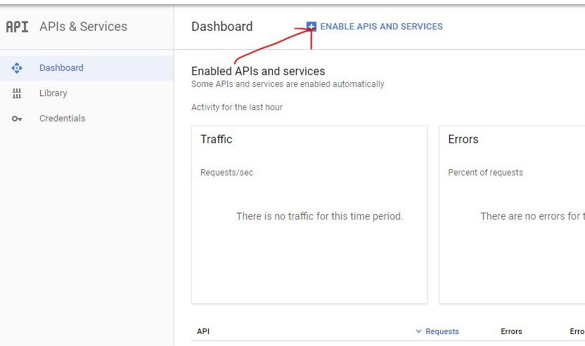 Enable API and services