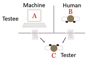free download ai passing the turing test