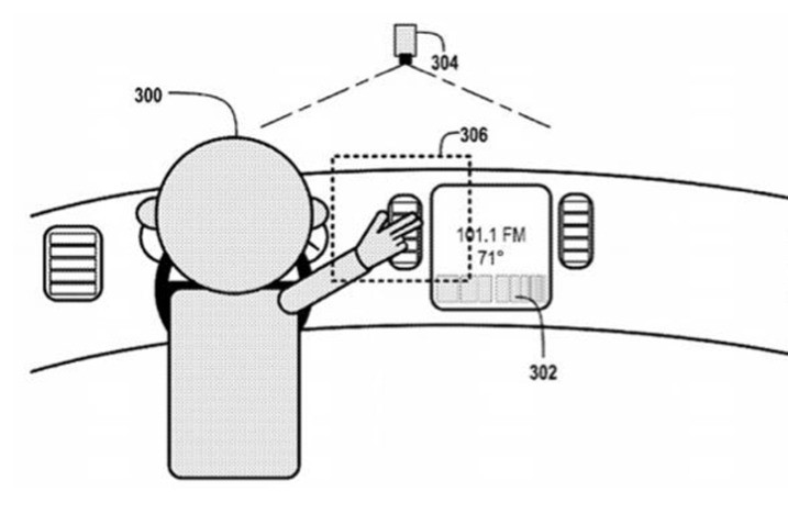 gesture-recognition-technology-in-their-cars