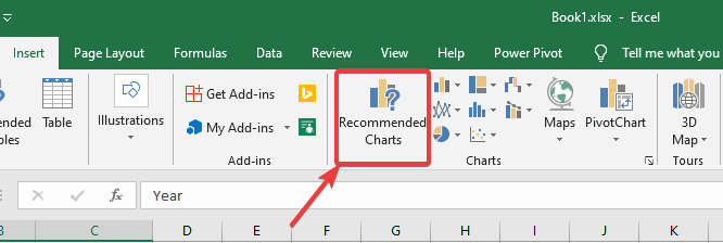 Different types of charts on Excel