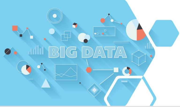 Future Scope for Big Data Analyst in India