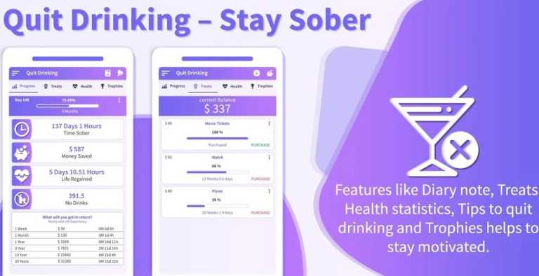 QUIT DRINKING – STAY SOBER for Android