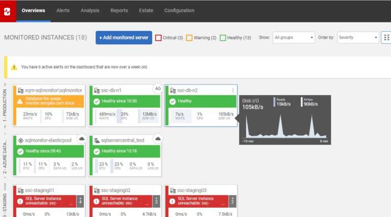 sql server process monitor