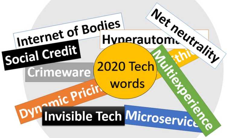 Top 10 buzzwords that you should know in 2020