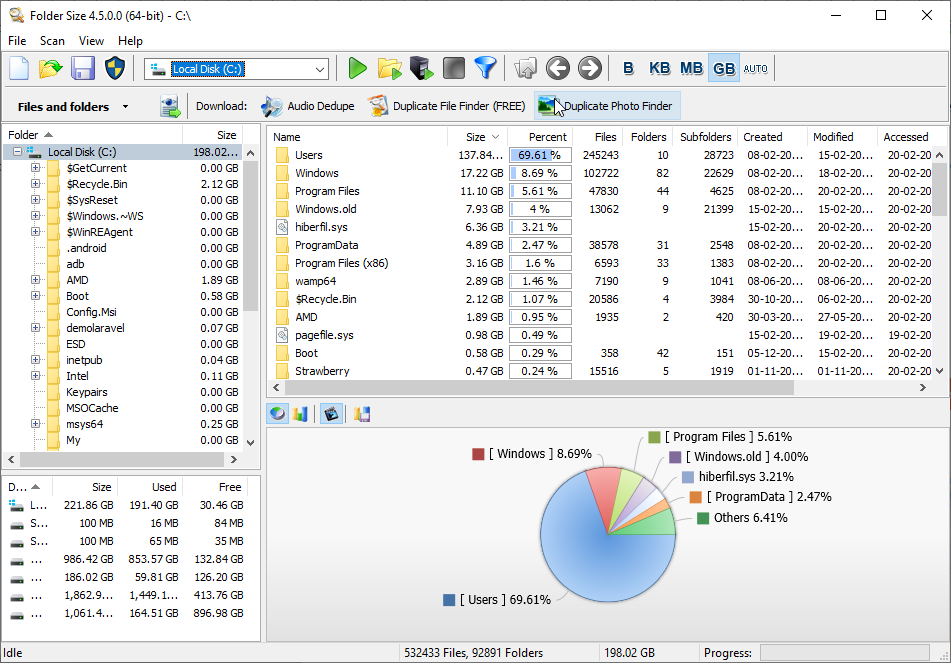 6 Best disk space analyzer tools for Windows 10 - H2S Media
