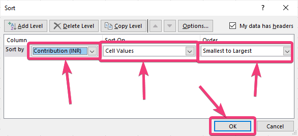 choose ‘Smallest to Largest’ or ‘Largest to Smallest’ data