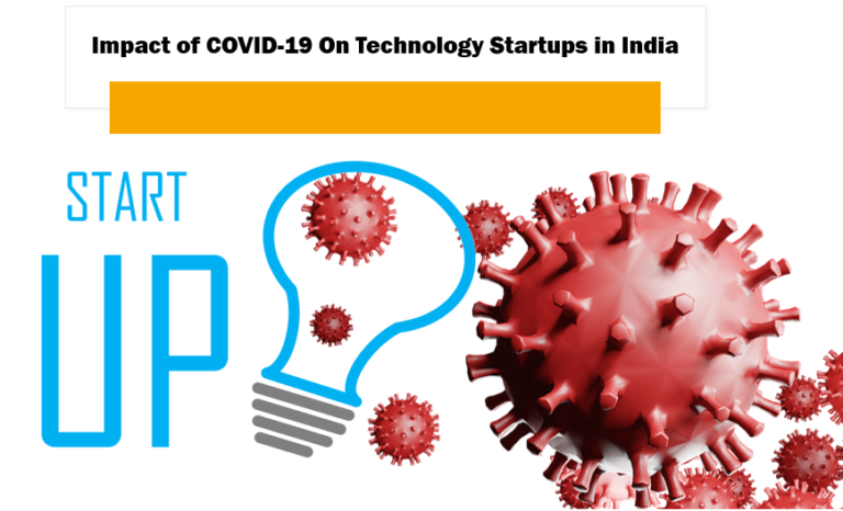 Impact of Covid-19 on Indian startup