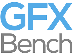 GeekFX benchmarking tool to analyze your systems performance