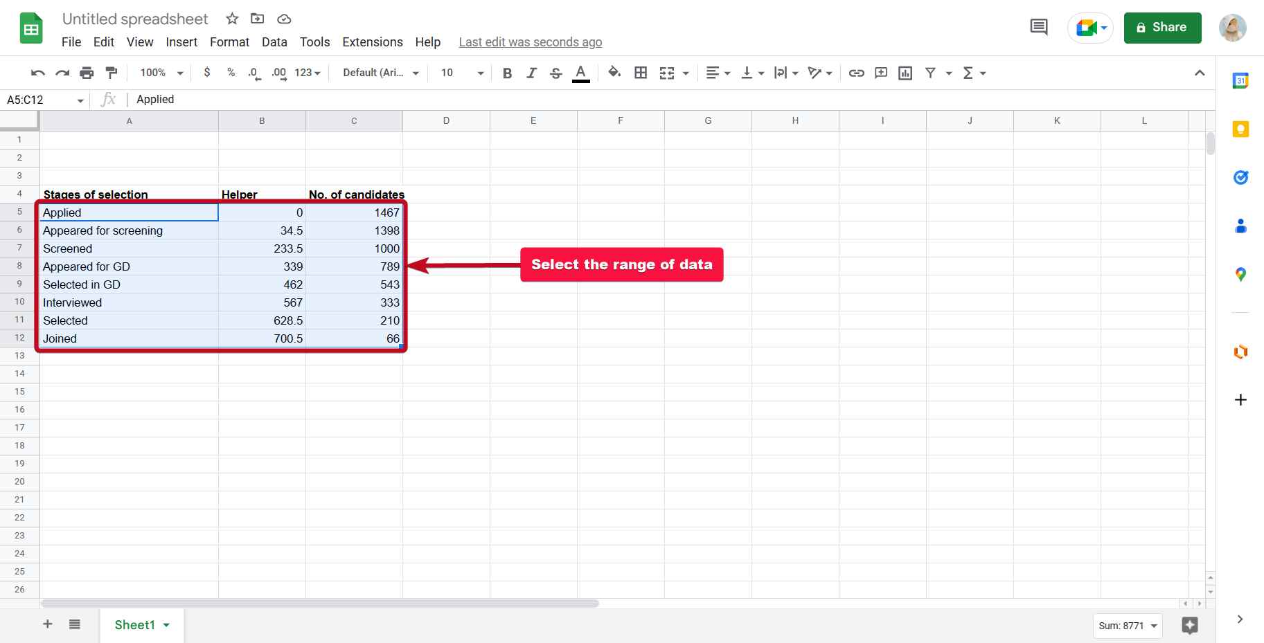 Funnel chart Google Sheets 10 compressed