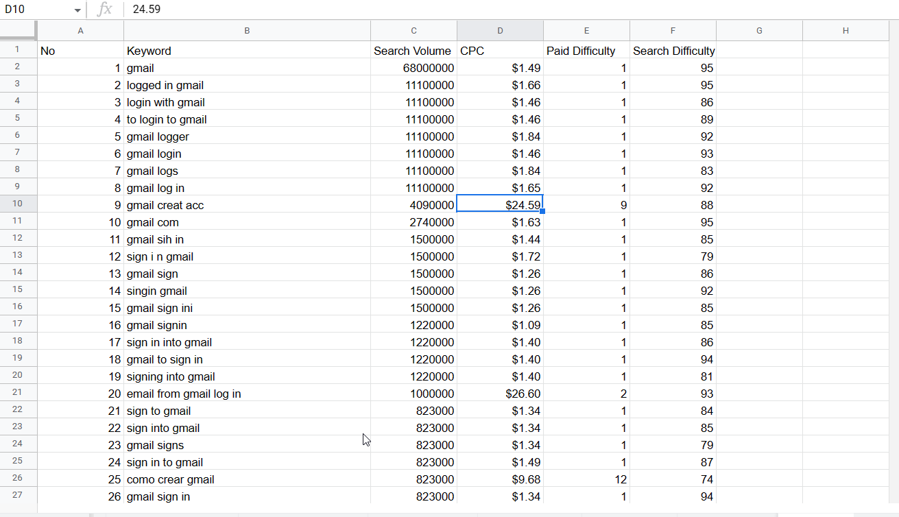 Sortable table in Google Sheets 10