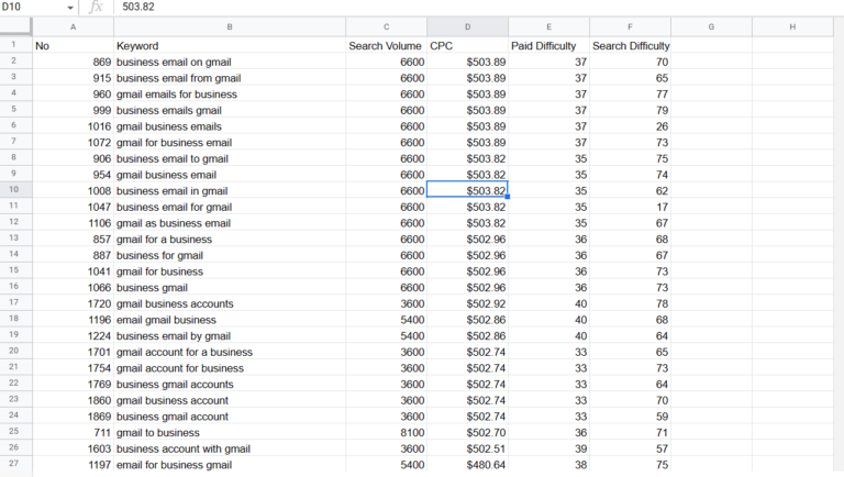 how-to-make-a-sortable-table-in-google-sheets