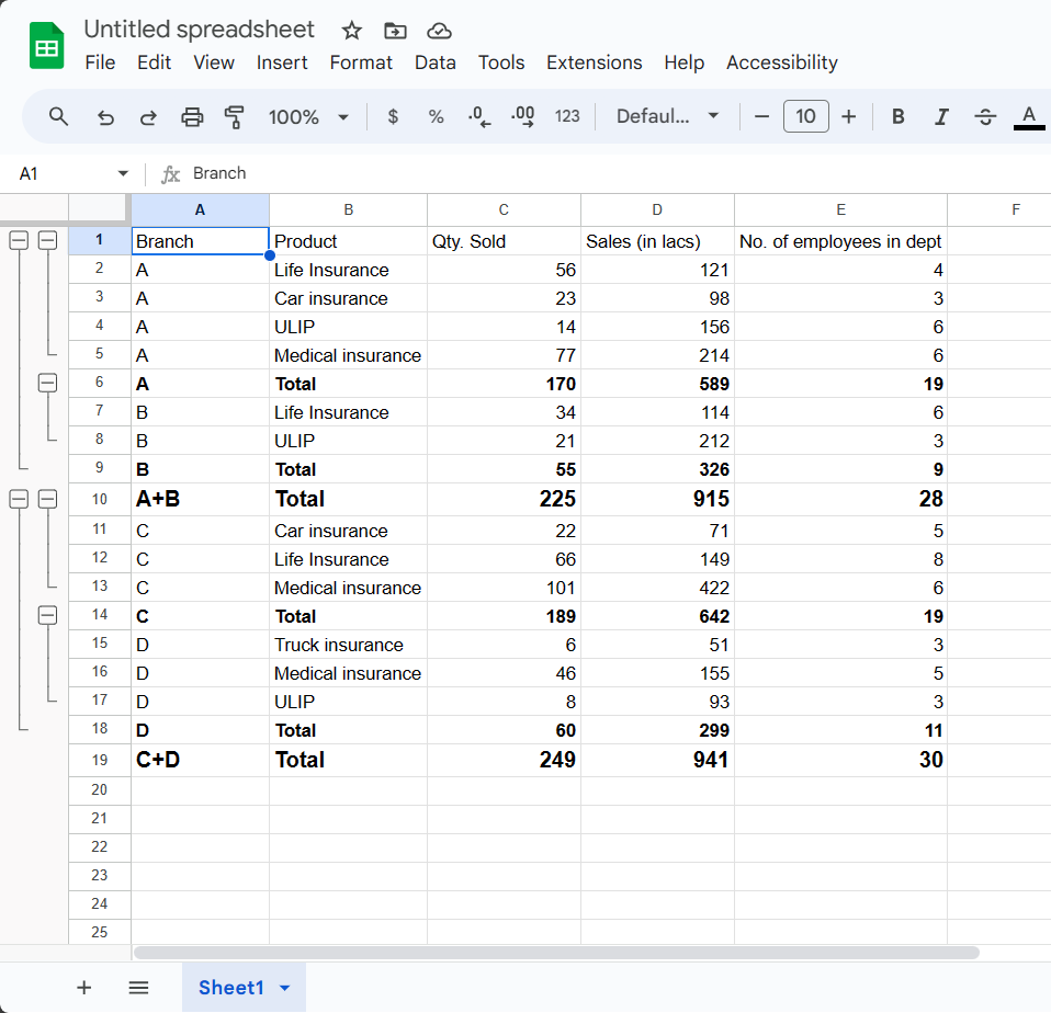 continious record Groups in Google Sheets 70