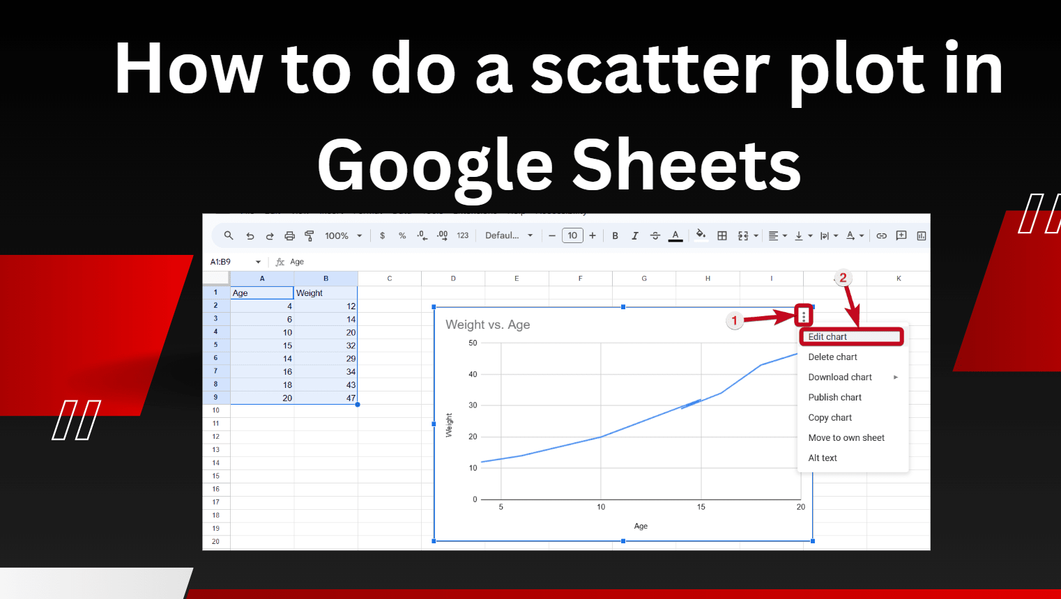 How to do a scatter plot in Google Sheets