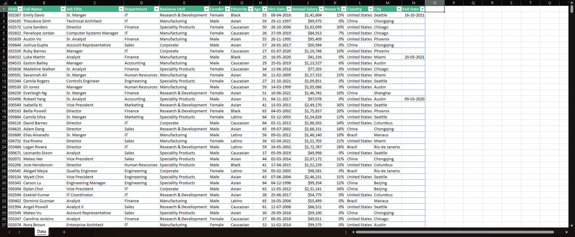 COUNTIF and COUNTIFS Microsoft Excel 10